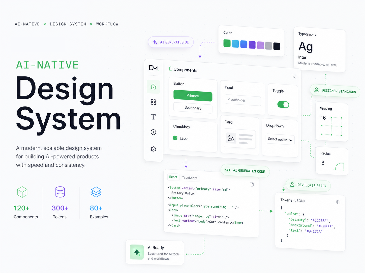Foundations Enterprise Design System